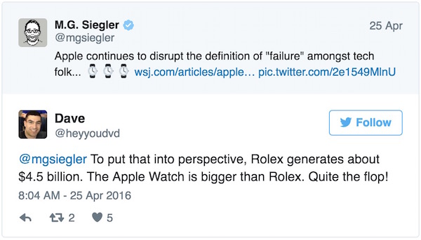 Google Ventures 合夥人 M.G. Ziegler 在 Twitter  上引述華爾街日報的報導,表示 Apple Watch 的收益比 Rolex 還高?(圖片來源/擷取自 Twitter 網站)