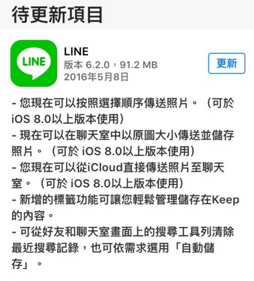(圖片來源/line)