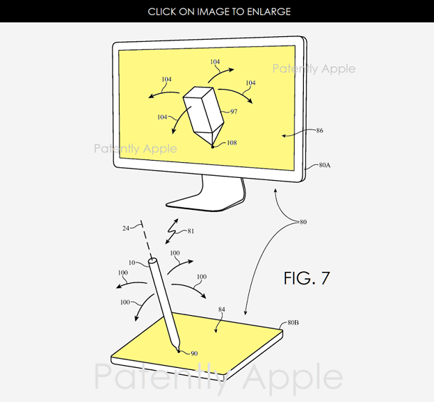 Apple 新專利顯示 iMac 可能會加入觸控筆應用(圖/pexels)