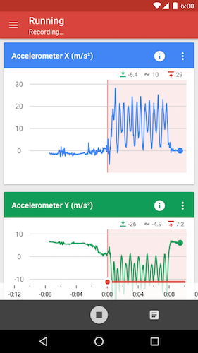 可以利用手機裡頭的感測器進行科學測量。(圖片來源/擷取自 Google  官網)