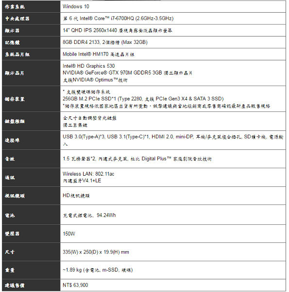 Gigabyte Areo 14 規格表(圖/技嘉)