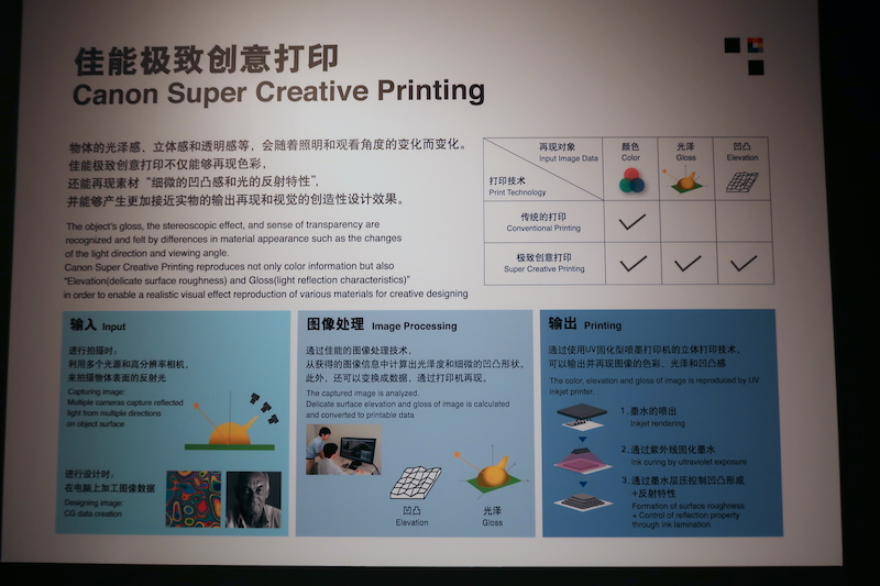 Canon 在這次 Canon Expo 中展出的立體印刷技術原理介紹