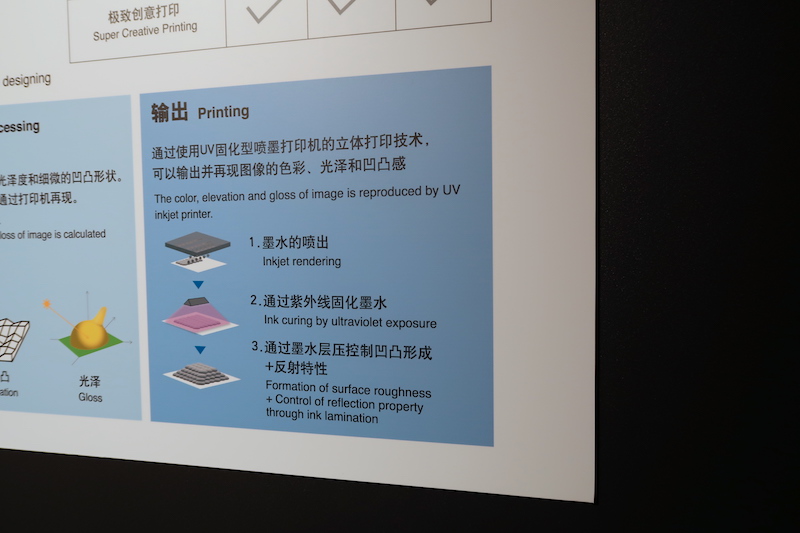 是透過紫外線固化墨水的方式進行層疊動作