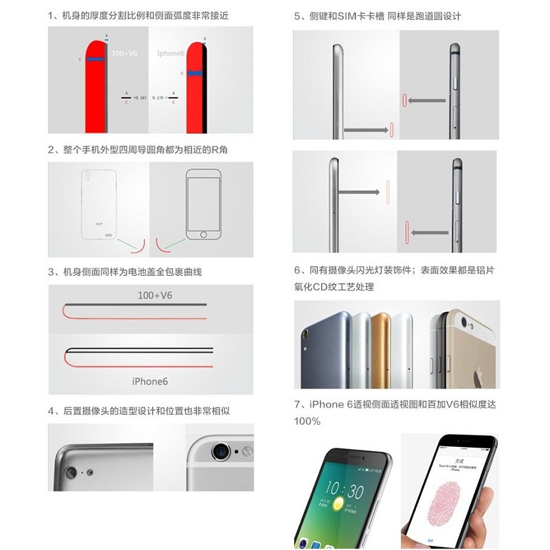百加手機曾在官方微博發布了 iPhone 6 的 7 大抄襲部分(圖/百加)