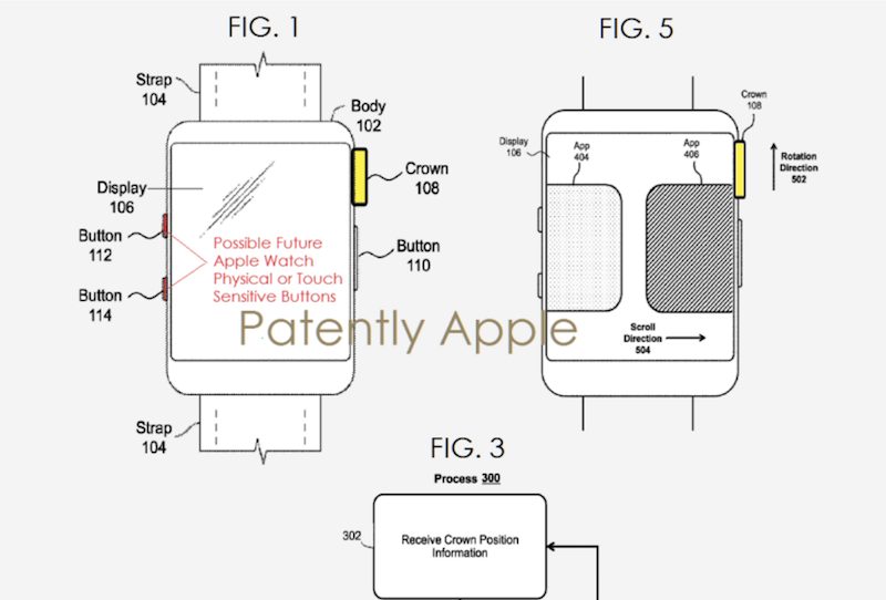 Apple Watch 主要的操作介面:數位錶冠功能也有做更新。(圖片來源/擷取自 Patently  Apple 網站)
