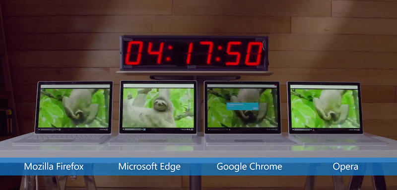 這四款瀏覽器分別是微軟自家 Edge、Mozilla FireFox、Google Chrome、 Opera(圖片來源/擷取自微軟官方影音)