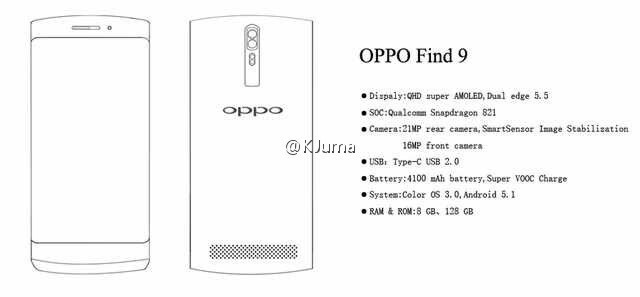 OPPO 這款新旗艦機傳出會採用 Android 5.1 系統(圖/@Kjuma)