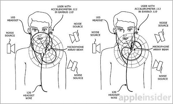 (圖/APPLEINSIDER)