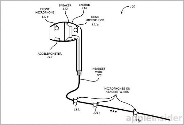 (圖/APPLEINSIDER)