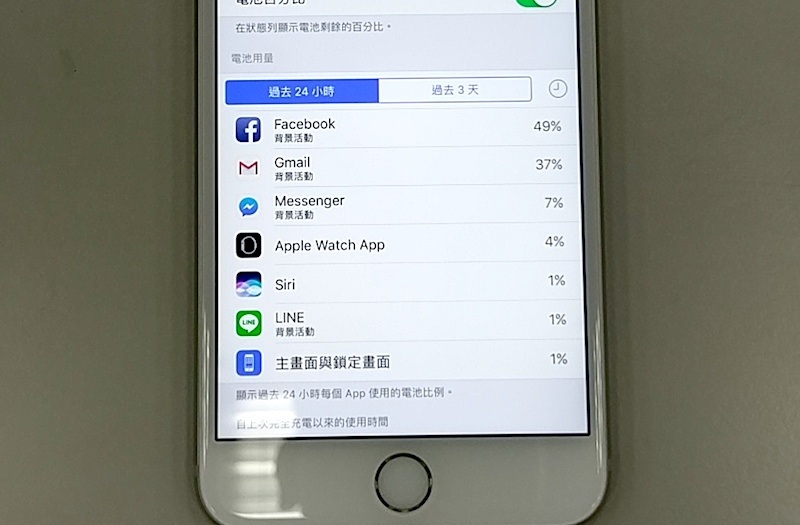 讓你的手機撐過一天!6 大手機必學省電法