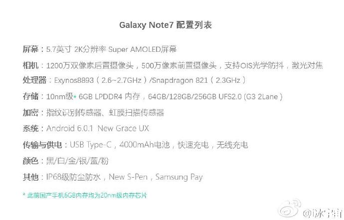 「i冰宇宙」曝光了 Galaxy Note 7 的完整規格(圖/「i冰宇宙」)