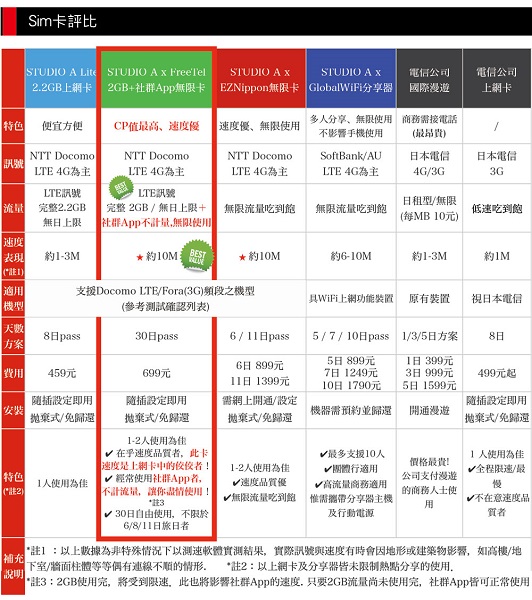 （圖／Studio A）