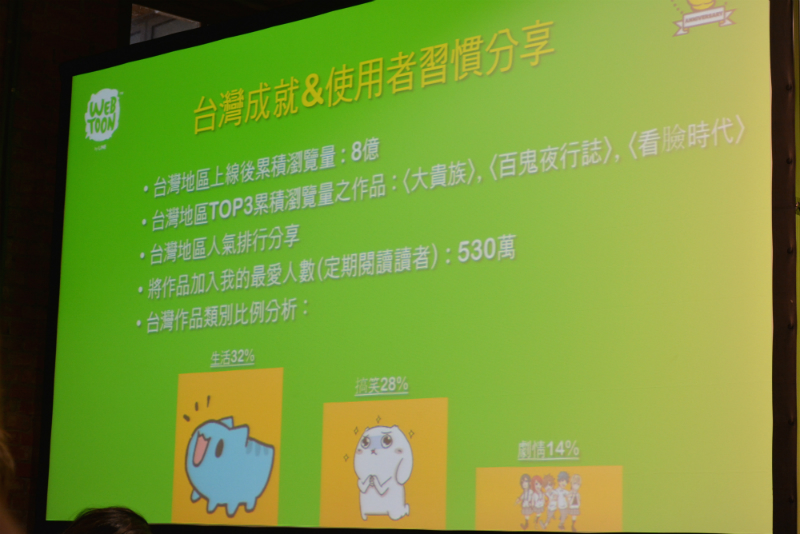 LINE WebToon 上以生活類漫畫最受歡迎(圖/記者譚偉晟拍攝)
