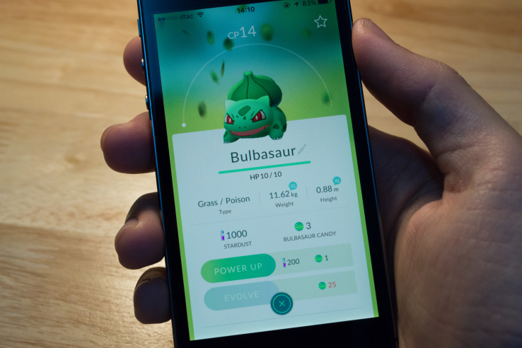 隨數據上來看,《Pokémon GO》玩家的忠誠度相當(圖/Tech Crunch)