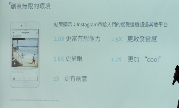 Instagram 已經成為目前最能吸引網友的社群平台(圖/記者譚偉晟拍攝)