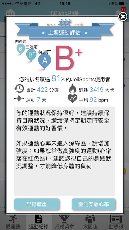 秀出你的運動實力!Joiiup 運動 APP JoiiSport 推新版