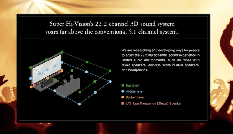 在音訊部分並且提供  22.2 聲道的音訊輸出（圖片來源／擷取自 NHK 官網）