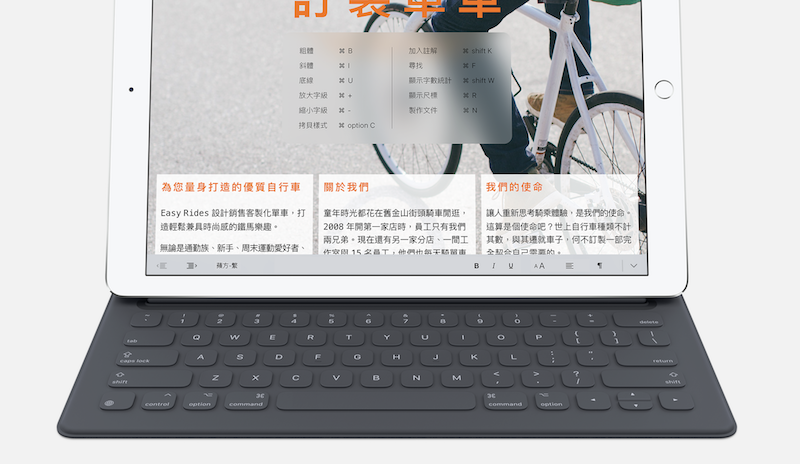 Smart keyboard 鍵盤保護蓋提供了相當多的輸入快捷鍵(圖片來源/擷取自蘋果官網)