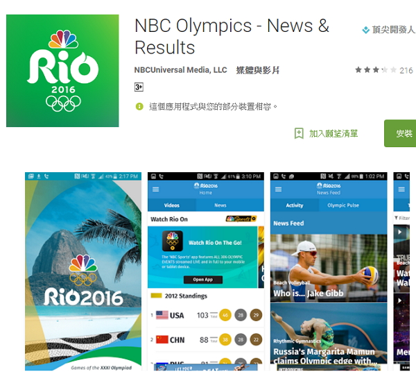 (圖/Google Play)