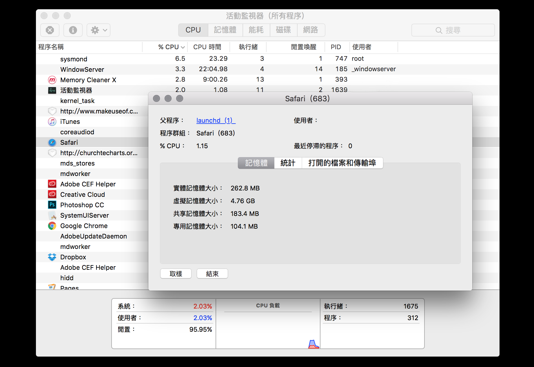 應用程式->系統工具->活動監視器,可以監看電腦資源,並且強制關掉後台運作的App(圖片來源/小編的電腦)