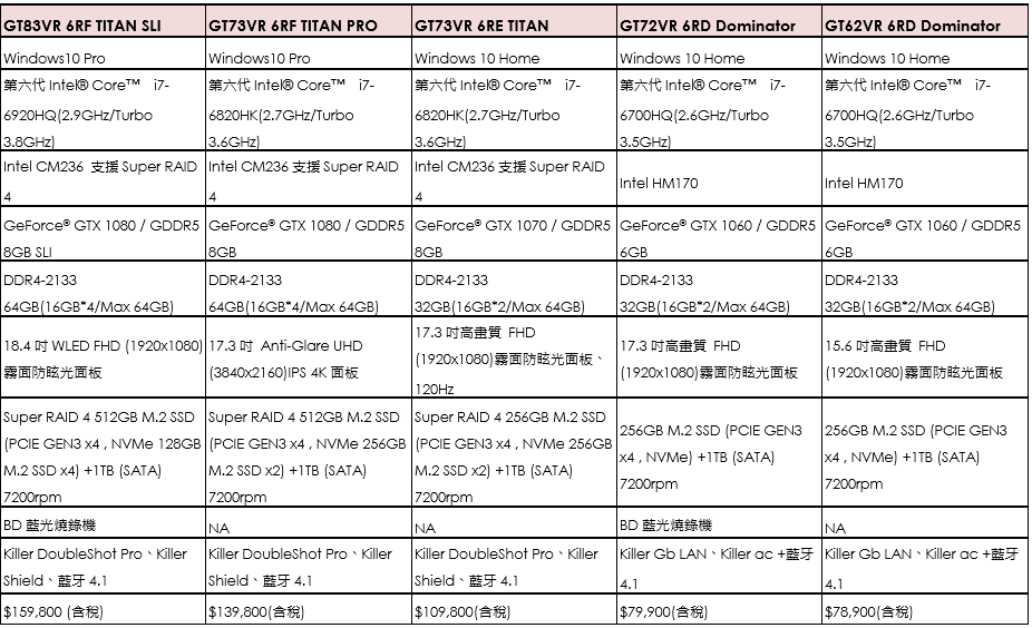 (圖/記者譚偉晟拍攝)