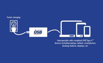 很怕燒毀手機？買 USB Type-C 充電器先看這標章！