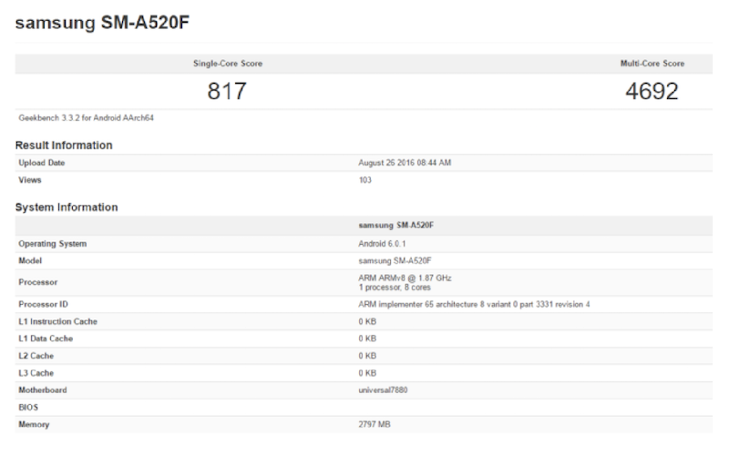 在國外網站流出的 2017 年式 Galaxy  A5 的 GeekBench 跑分數據(圖片來源/擷取自 SamMobile 網站)
