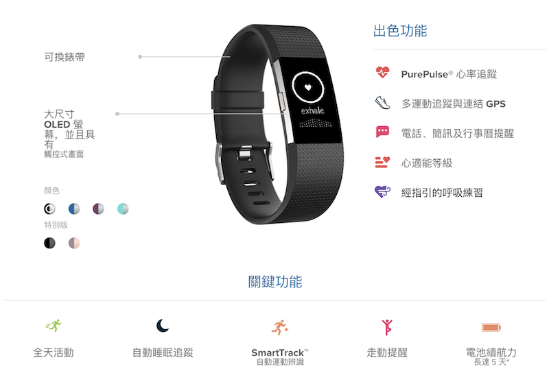 Fitbit Charge 2 的詳細功能圖解(圖片來源/擷取自 Fitbit台灣官網)