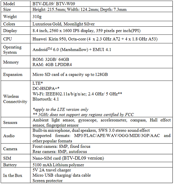 Huawei MediaPad M3 規格(圖/Huawei)