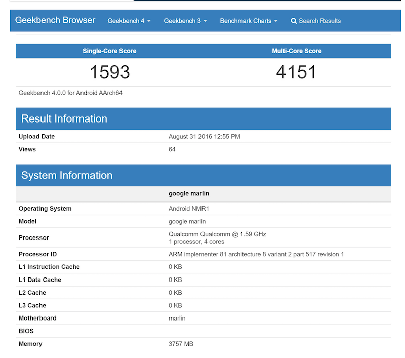 Google Pixel XL GeekBench3 跑分成績(圖片來源/擷取自 PhoneArena  網站)