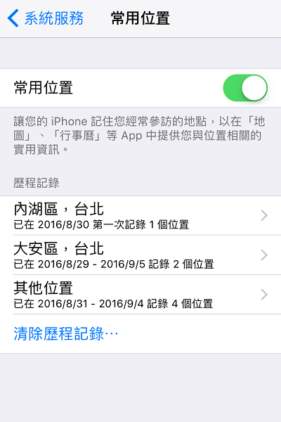 (圖片來源/iPhone)