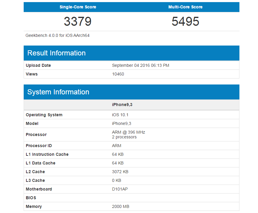 被認為是 iPhone 7 Plus 的效能跑分資訊出現在 GeekBench 上（圖／GeekBench）