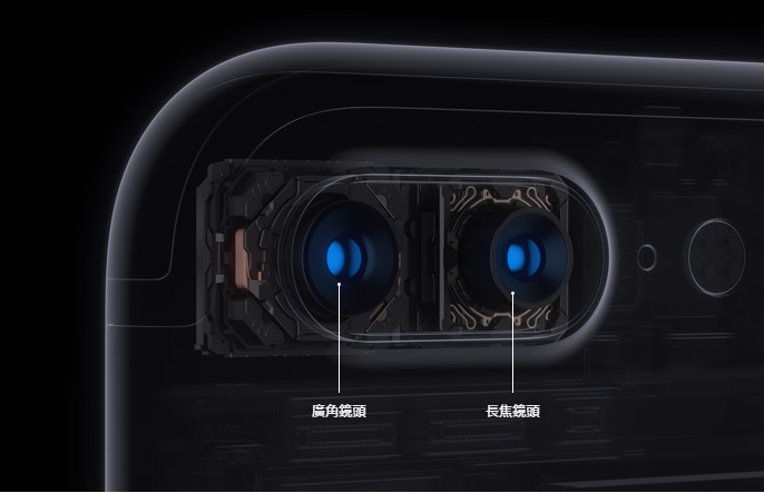 iPhone 7 Plus 長焦鏡頭被認為名不符實（圖／Apple）