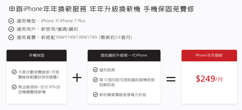 （圖／遠傳電信）