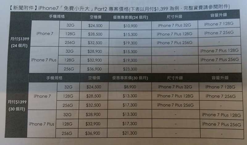 (圖/記者譚偉晟拍攝)