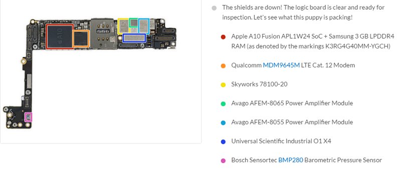 (圖/iFixit)