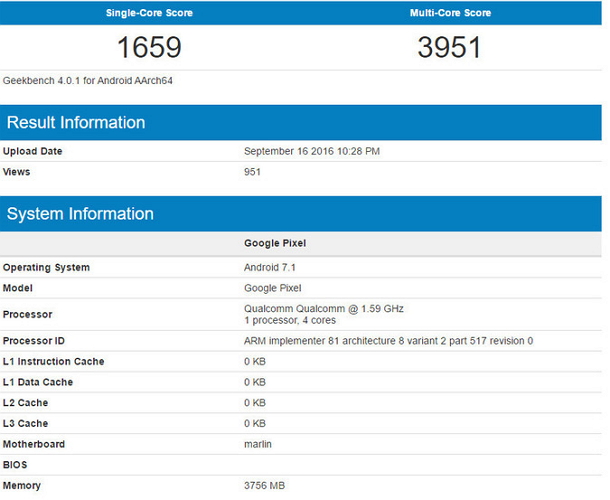 別忘了還有這款旗艦!Google Pixel XL 跑分成績曝光!