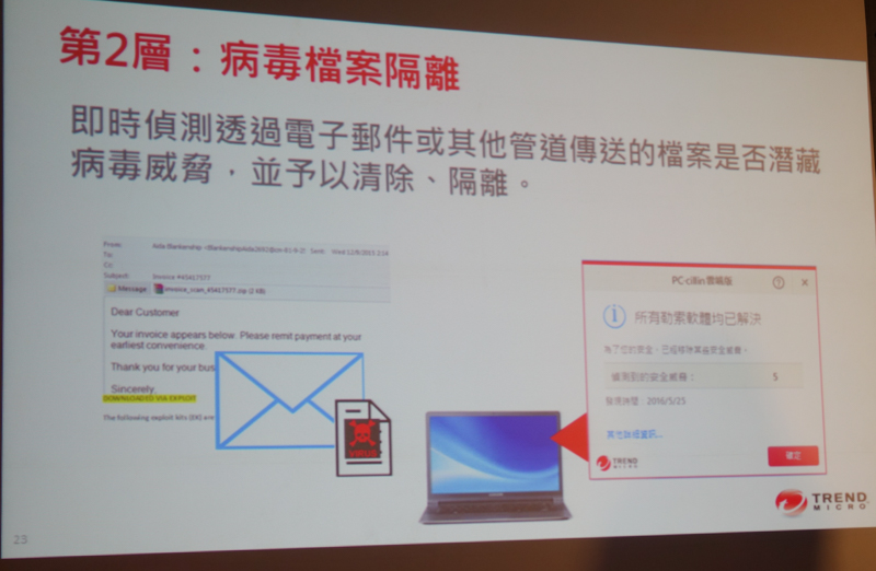 (圖/記者譚偉晟拍攝)