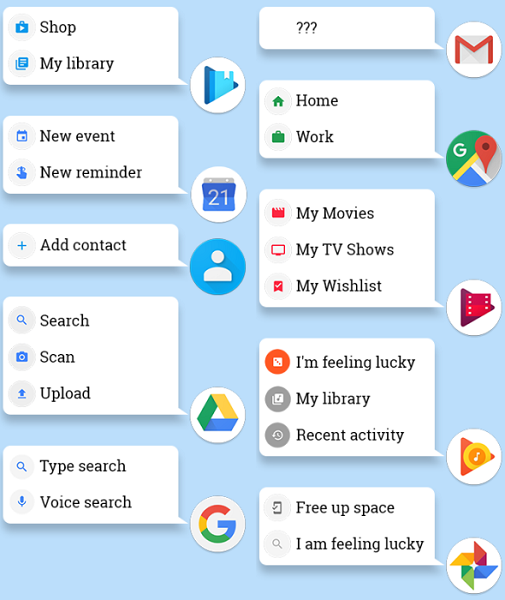 Pixel Launcher 將具備 App 功能捷徑設計(圖/9to5Google)