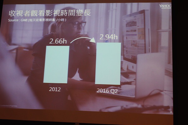 (記者劉季清攝影)