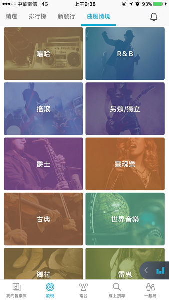 (圖/KKBOX)
