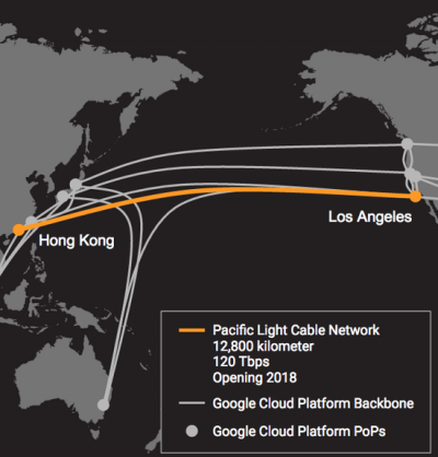 從洛杉磯連到香港!Google 攜 Facebook 打造高速海底光纖網路! 從洛杉磯連到香港!Google 攜 Facebook 打造高速海底光纖網路!