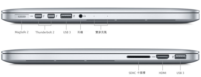 目前 Macbook Pro 仍未採用 USB Type-C 傳輸介面(圖/Apple)