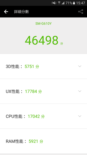 最夯中階機真的好用?Galaxy J7 Prime 開箱實測!