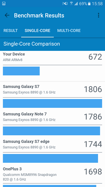 最夯中階機真的好用?Galaxy J7 Prime 開箱實測!