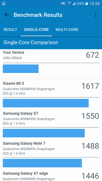 最夯中階機真的好用?Galaxy J7 Prime 開箱實測!