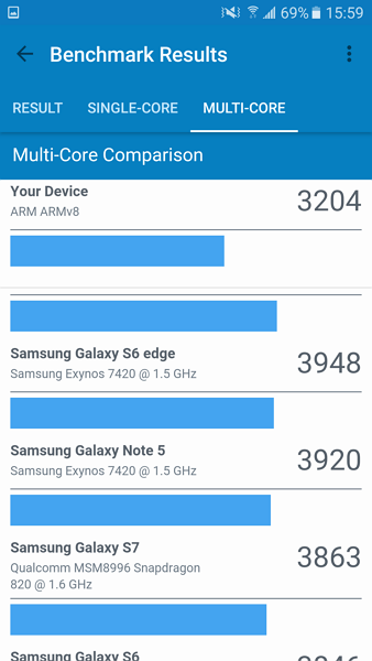最夯中階機真的好用?Galaxy J7 Prime 開箱實測!