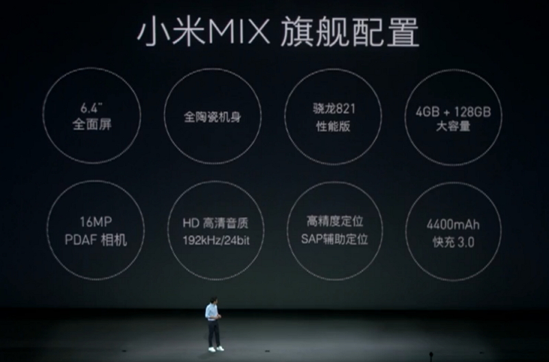 幾乎無邊框!全陶瓷機身的小米 MIX 太令人驚艷!