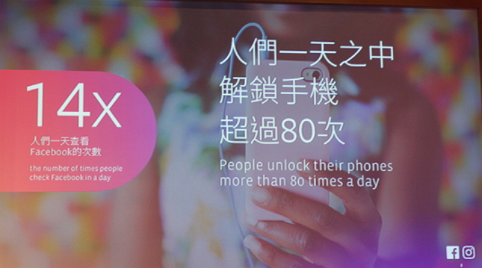 Facebook 指出,台灣人查看 Facebook 的每日平均次數為 14 次(記者劉季清攝)