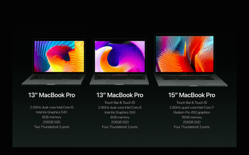 Touch Bar 太美太吸引人!全新 Macbook Pro 正式登場!